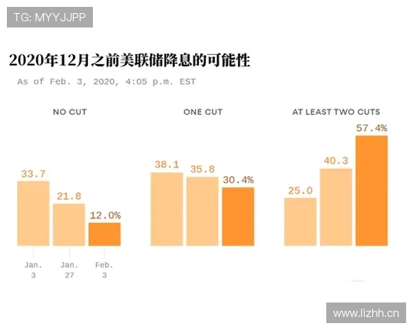 莱万淘汰赛表现稳定性争议