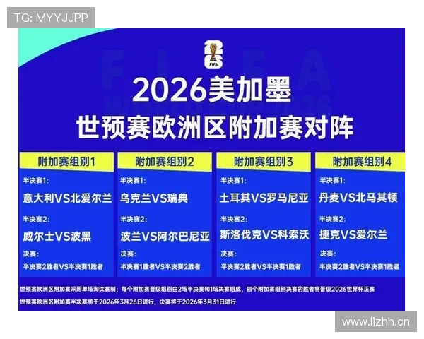 2026世界杯G组最新出线概率预测